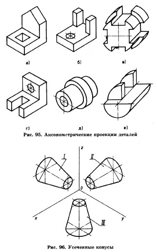 проекции деталей