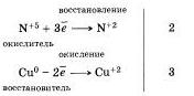 химия 8 класс