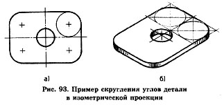 скругление углов