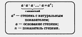 а в n-й степени