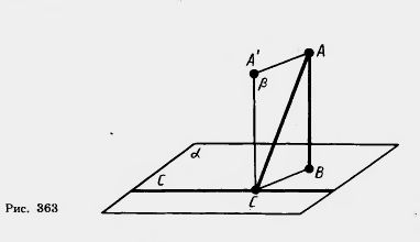 Перпендикуляр к плоскости