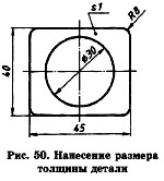 нанесение размера