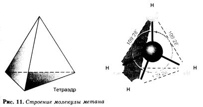 молекула метана