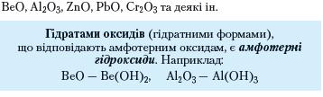 Амфотерні гідроксиди. фото