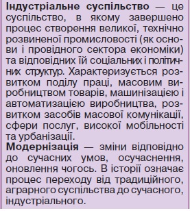 індустріальне суспільство