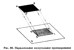 Проецирование