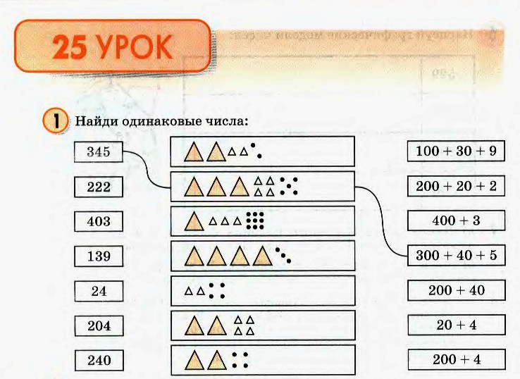 Название и запись трехзначных чисел