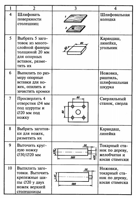 Столик раздвижной