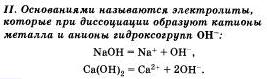 электролиты