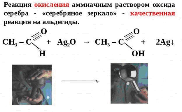 альдегиды