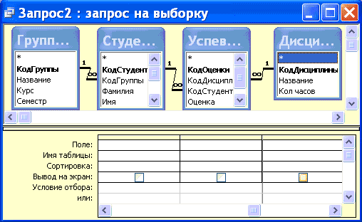 Конструктор запросов