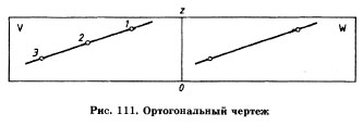 Ортогональный чертеж