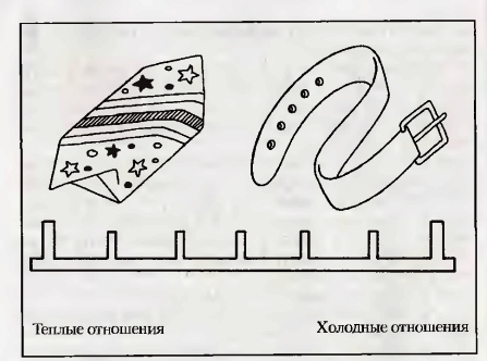 кнут и пряник