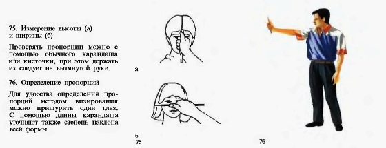75. Измерение высоты (а) и ширины (б). 76. Определение пропорций