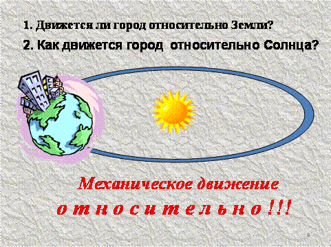 Относительность движения