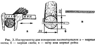 лесоматериал