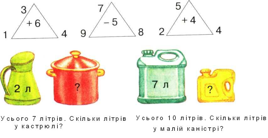 Задачі по математиці