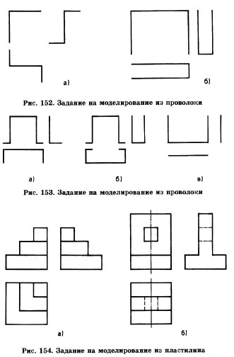 моделирование