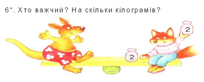 Вага