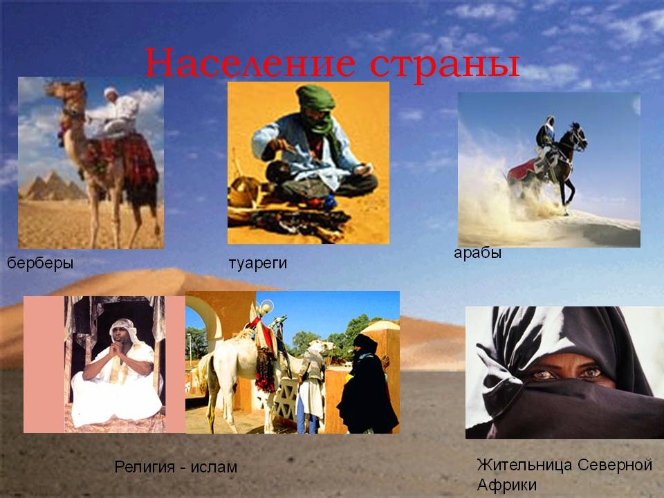 Населення країни