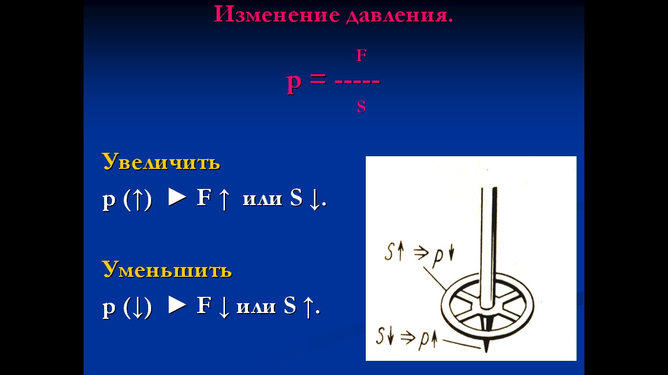 давление