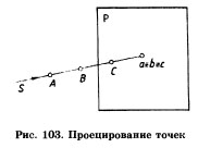 Проецирование точек