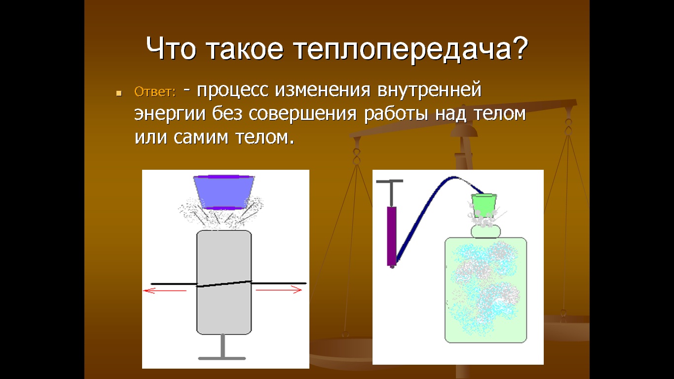 что такое теплопередача