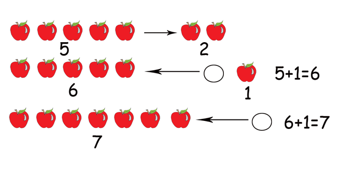 Cif3-mat.gif