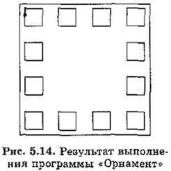Результат выполнения программы "Орнамент"