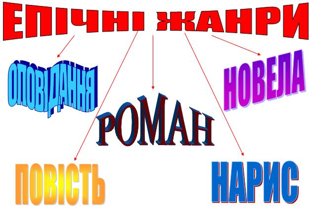 Іван Нечуй-Левицький-2.jpg