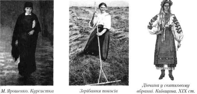 українська одежа
