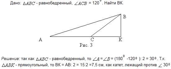 Тригонометрические функции