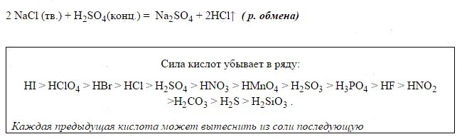 кислоты