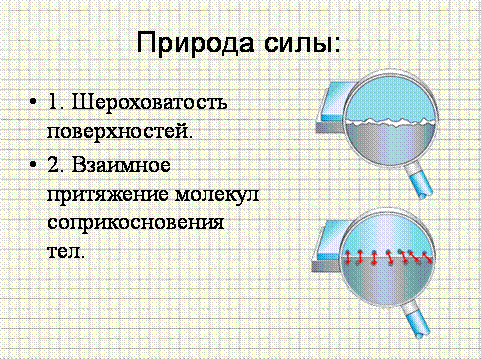 Природа сили тертя