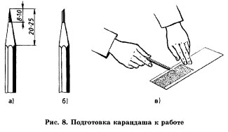 Подготовка карандаша к работе