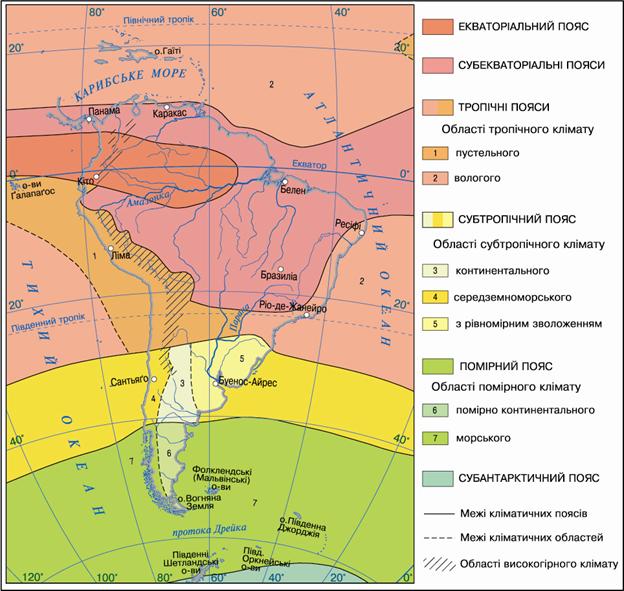 Кліматичні пояси Південної Америки