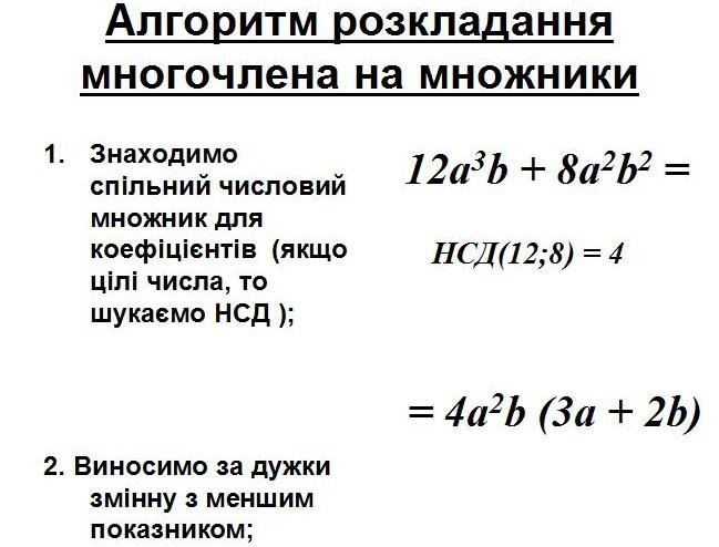 Алгоритм розкладання многочлена на множники