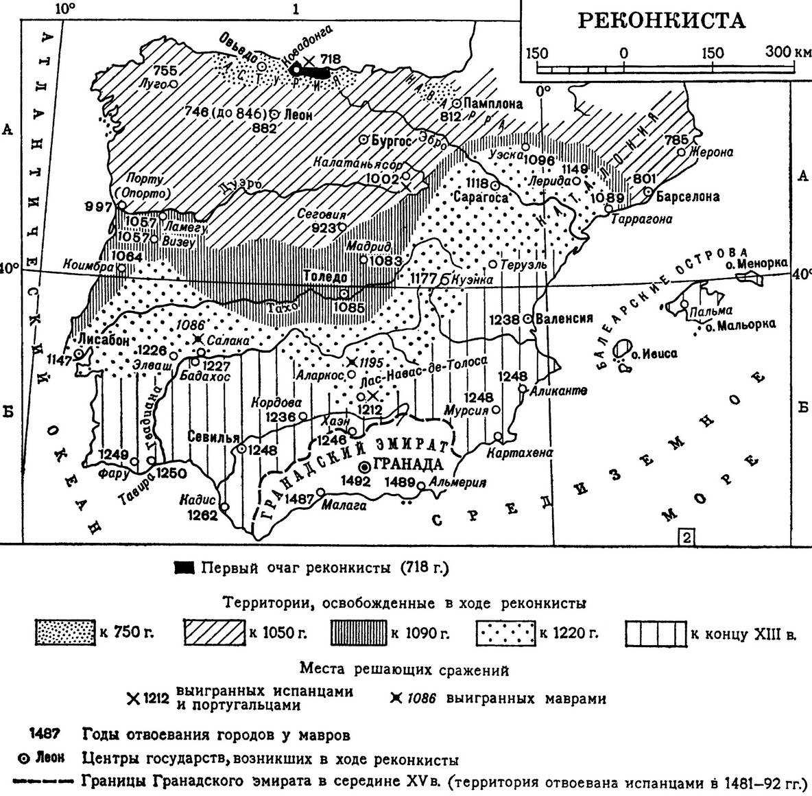 реконкіста