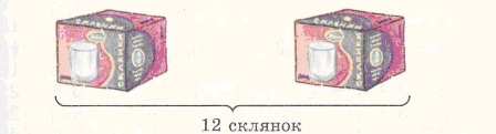 Скільки склянок в одній коробці?