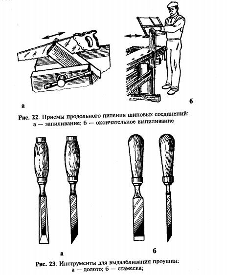 инструменты