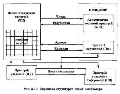 Ill id-ur opc-38.jpg