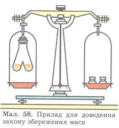 Прилад для доаедення закону збереження маси. фото