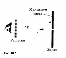 физика 11 класс