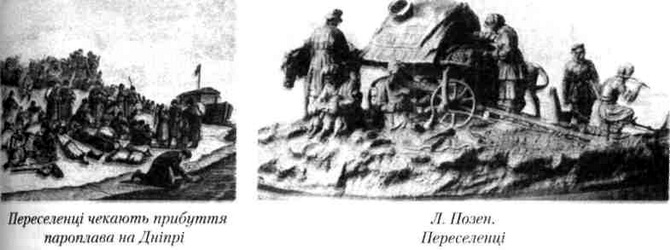 переселенці