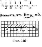 Числовые последовательности