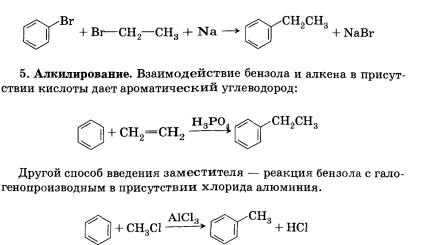 Ароматические углеводороды