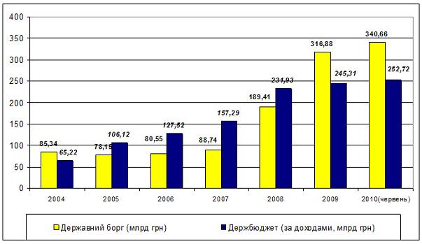 205-derjavn-b.jpg