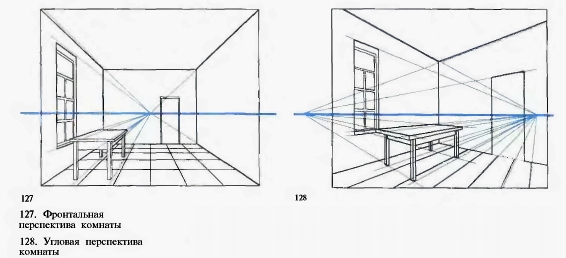 127. Фронтальная перспектива комнаты. 128. Угловая перспектива комнаты