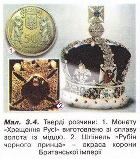 Тверді розчини. фото
