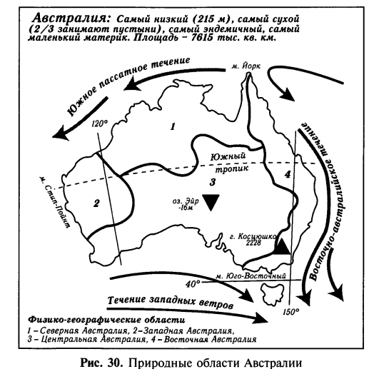 Природные области Австралии